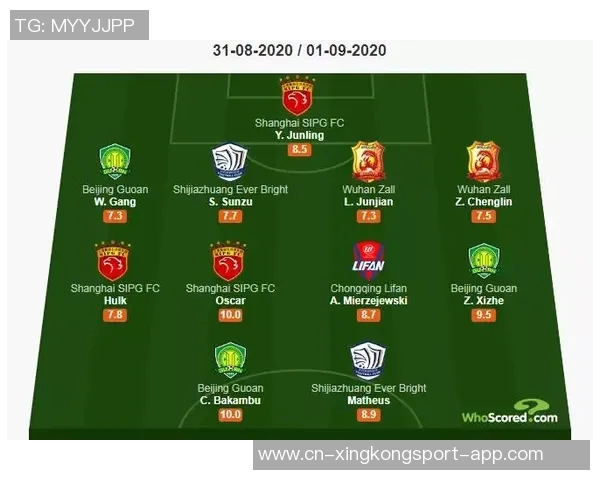 J1联赛最佳阵容揭晓日本球员占据主导地位外援前锋助阵